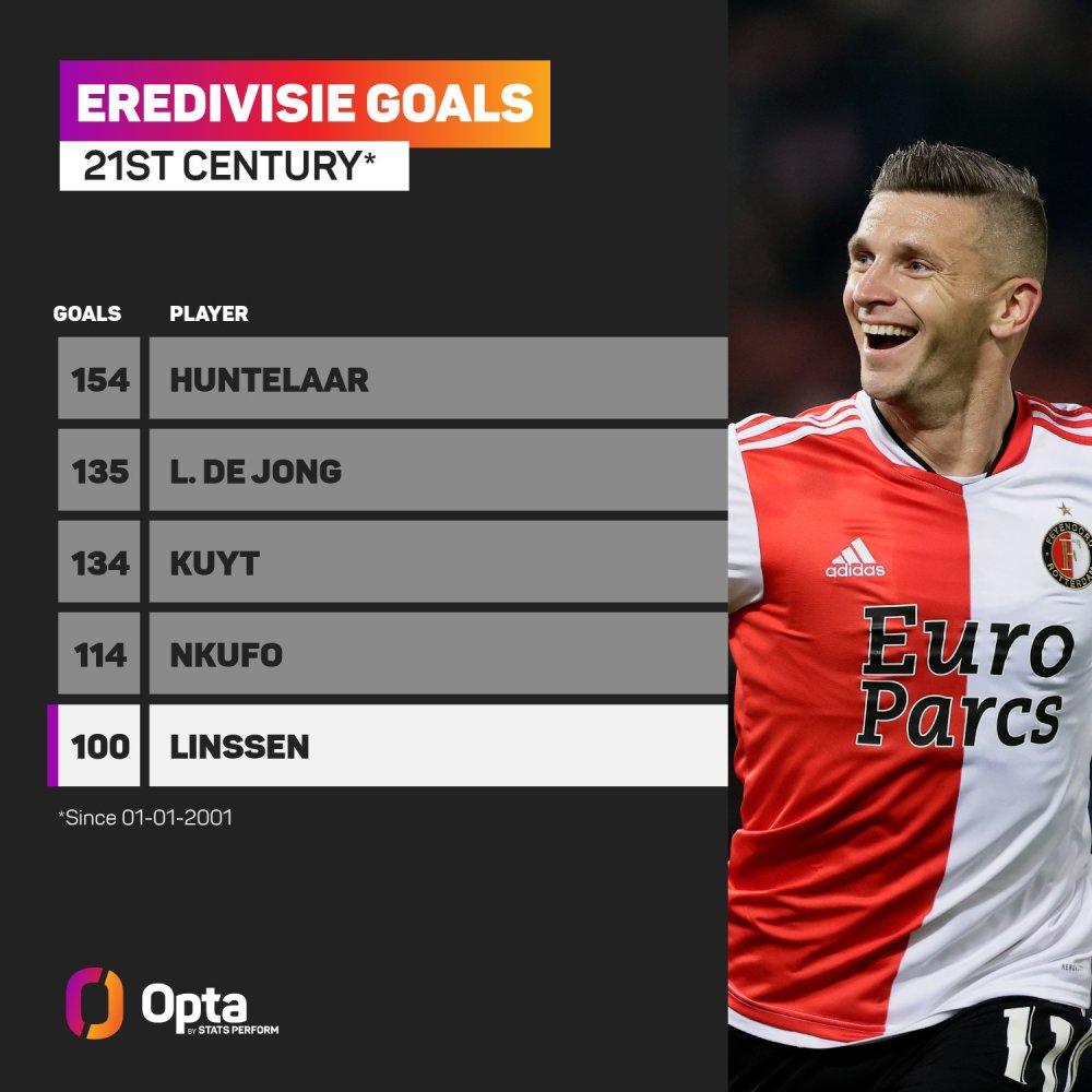 熊猫杯-陈泽仕开场2分钟破门 U19国1-1澳大利亚.